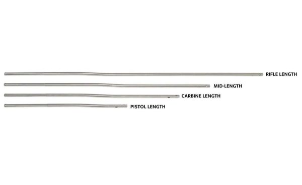 AR15 PLINSKA CEV MID LENGHT GAS TUBE